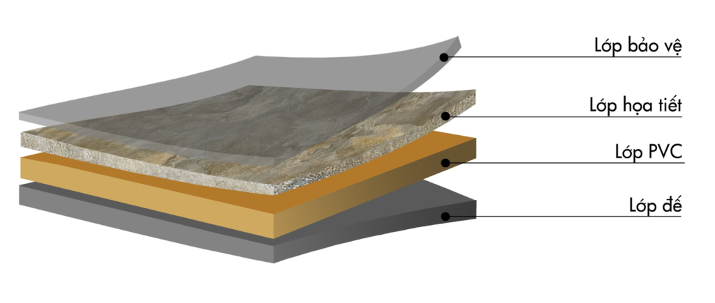 Cấu tạo 4 lớp mang lại vẻ đẹp tự nhiên của đá.