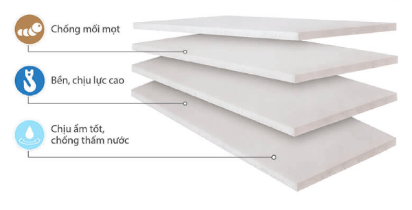 Tấm xi măng nhẹ được đánh giá cao với ưu điểm vượt trội.