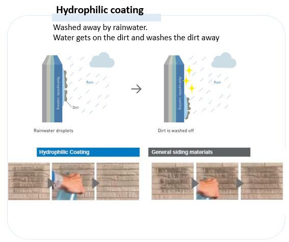 Công nghệ phủ màu Hydrophylic