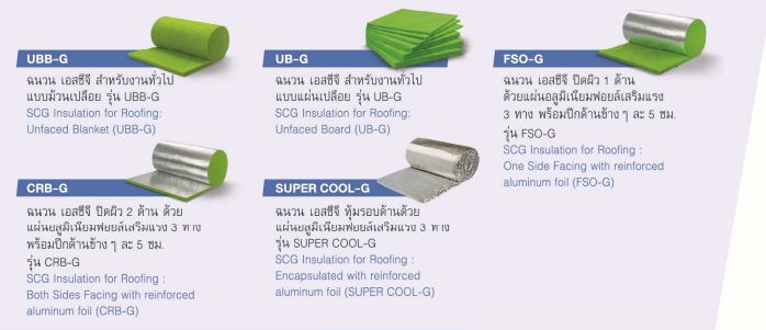 bông thủy tinh cách nhiệt Thái Lan