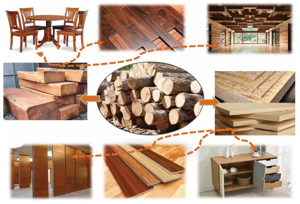 vật liệu nội thất