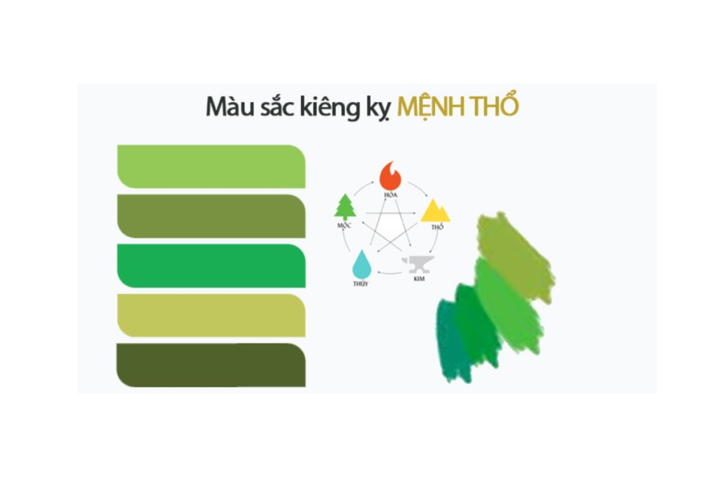 Mệnh Thổ kỵ các màu thuộc hành Thủy như đen, xanh dương vì dễ làm suy giảm vượng khí.