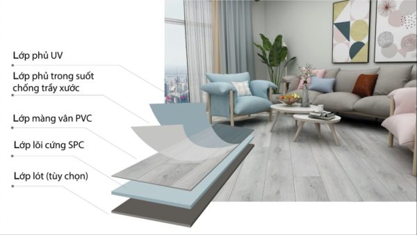 Sàn nhựa AnPro SPC gồm nhiều lớp giúp tăng độ bền và ổn định.